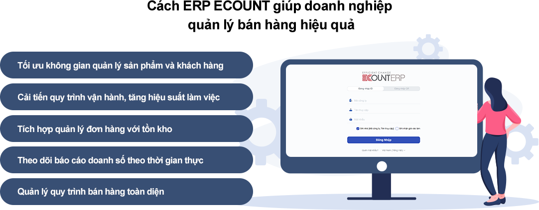 Phần mềm quản lý bán hàng hiệu quả ECOUNT ERP Phần mềm quản lý bán hàng B2B chuyên nghiệp ECOUNT ERP